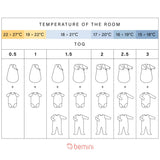 Bemini gigoteuse magic bag 1-4m vintage softy tog 2.5 141BMINI43SF