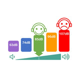 Timio casque audio TMH01
